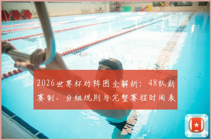 2026世界杯对阵图全解析:48队新赛制、分组规则与完整赛程时间表